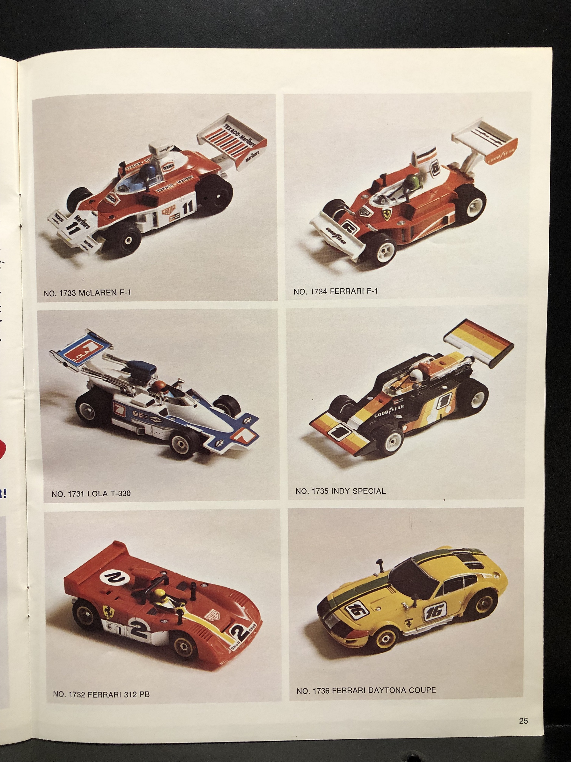 1977 Aurora / AFX Racing, Toy Fair Catalog Parry Game Preserve