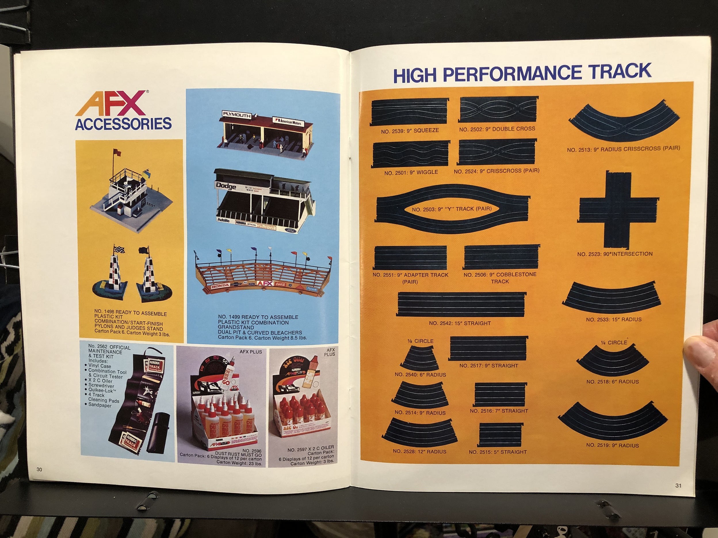 1977 Aurora / AFX Racing, Toy Fair Catalog Parry Game Preserve