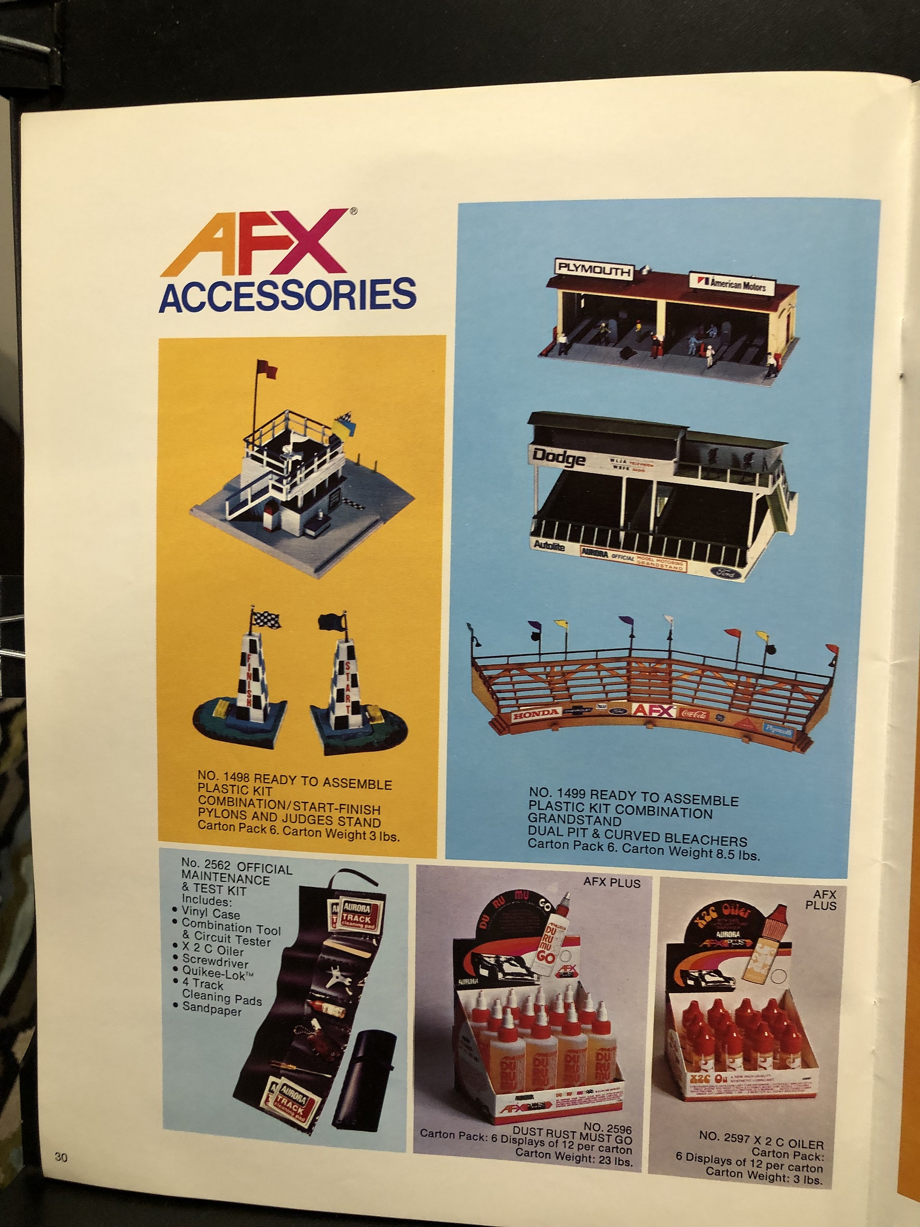 1977 Aurora / AFX Racing, Toy Fair Catalog Parry Game Preserve