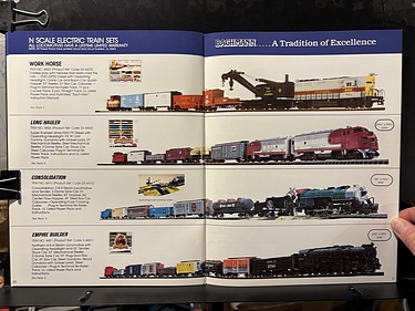 Toy Catalogs: 1989 Bachmann, Toy Fair Catalog