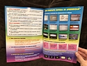 Toy Catalogs: 1998 Bizak Electronics Toy Catalog