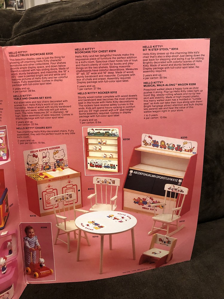 1983 Child Guidance Hello Kitty, Toy Fair Catalog Parry Game Preserve