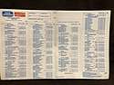 Toy Catalogs: 1984 Child Guidance, Toy Fair Catalog