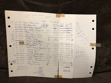 Toy Catalogs: 1981 Dakin Retail Order Notes, Part 2