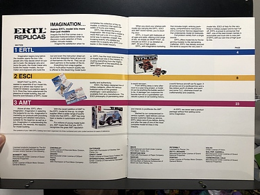 Toy Catalogs: 1983 Ertl Replicas Toy Fair Catalog