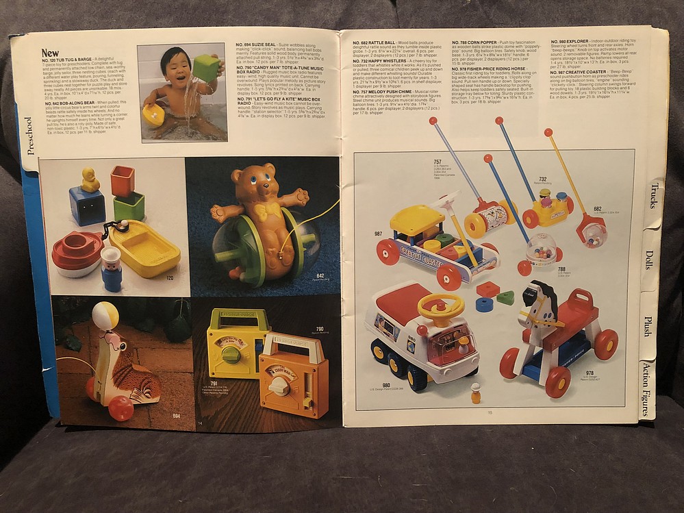 1979 FisherPrice Toy Fair Catalog Parry Game Preserve