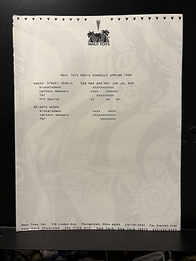 Toy Catalogs: 1994 Maui Toys / Maui Sport Spring Media Schedule