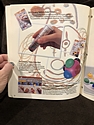 Toy Catalogs: 1990 Ohio Art Toy Fair Catalog