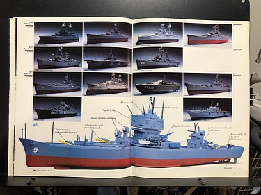 Toy Catalogs: 1982 Revell Toy Fair Catalog