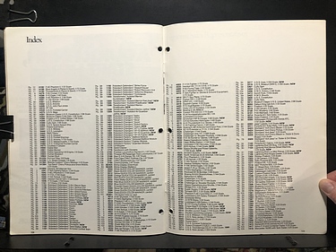 Toy Catalogs: 1985 Revell Toy Fair Catalog