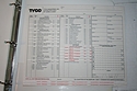Toy Catalogs: 1997 TYCO Toy Catalog
