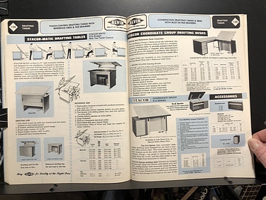 <br />
<b>Warning</b>:  Undefined variable $itemName in <b>/home/preserveftp/chapar49.dreamhosters.com/features/hobby_catalogs/alvin/1971_alvin_catalog.php</b> on line <b>117</b><br />
