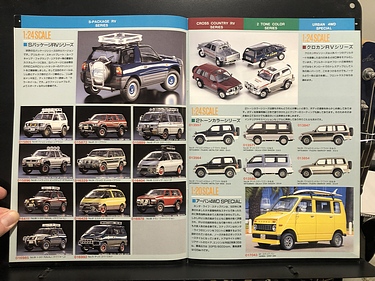 Hobby Catalogs: Aoshima, 1996 Hobby Catalog