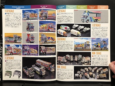 Hobby Catalogs: Aoshima, 1996 Hobby Catalog