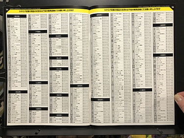 Hobby Catalogs: Aoshima, 2002 Hobby Catalog