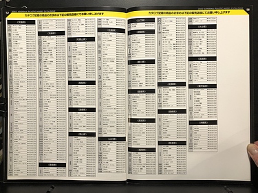 Hobby Catalogs: Aoshima, 2002 Hobby Catalog