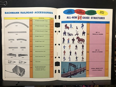 Hobby Catalogs: Bachmann, N Scale Trains and Buildings Catalog