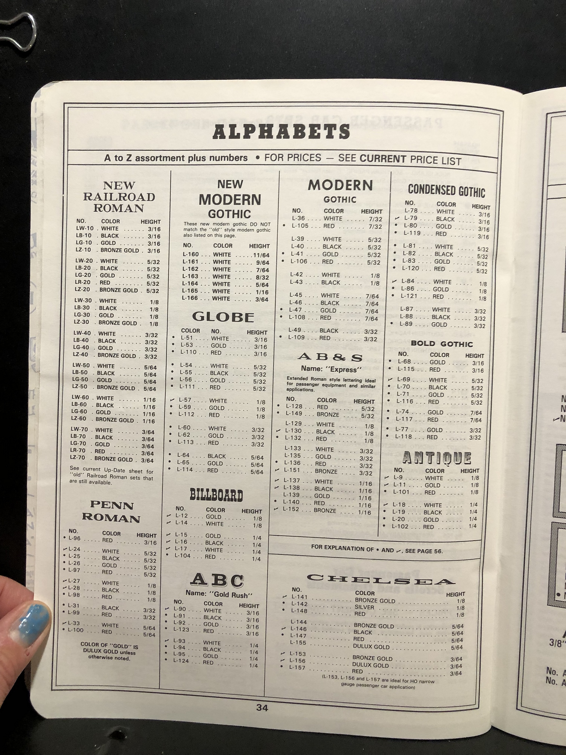 Champ Decals, 1990 Hobby Catalog, 50th Anniversary Parry Game Preserve