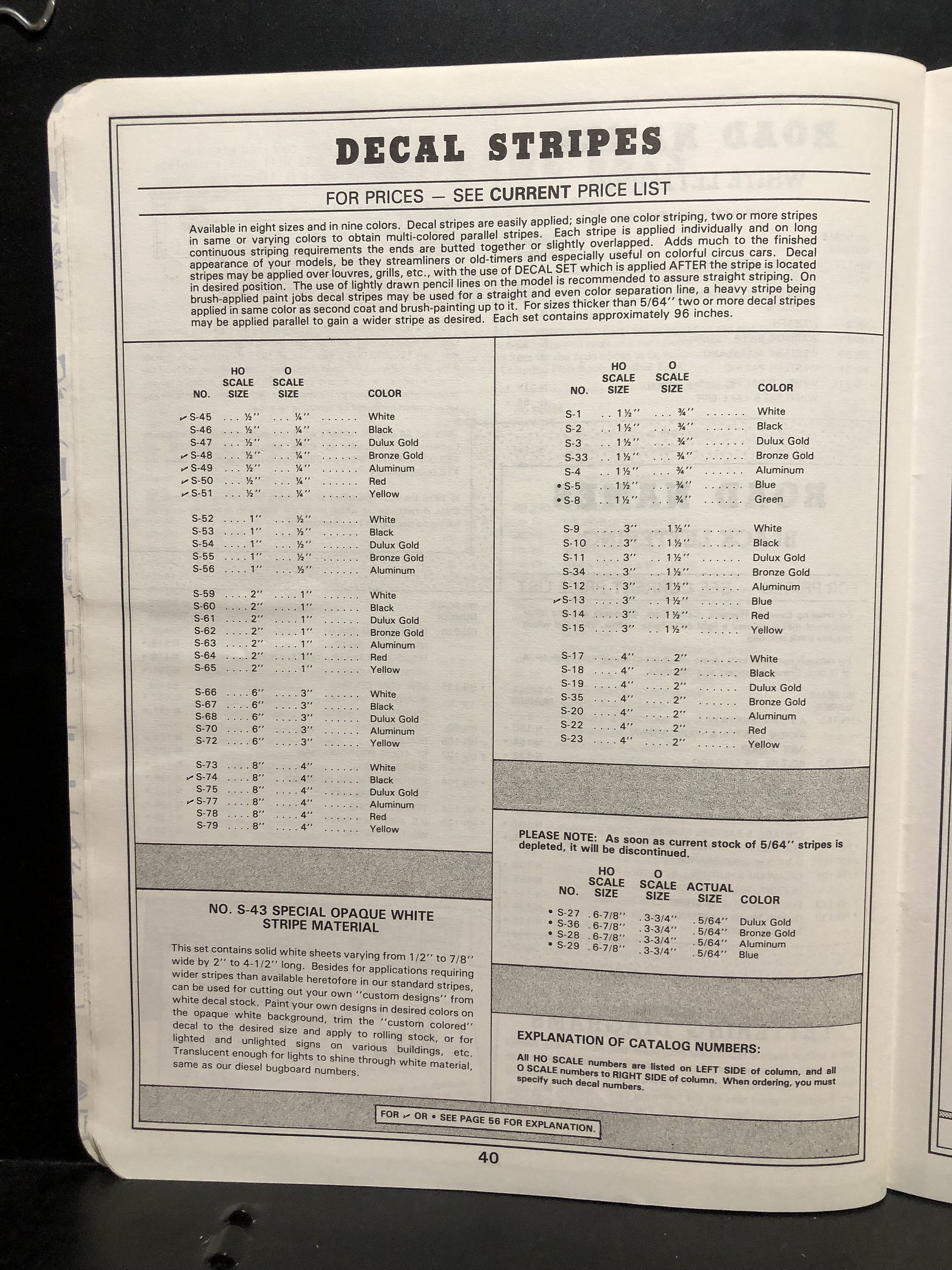 Champ Decals, 1990 Hobby Catalog, 50th Anniversary Parry Game Preserve