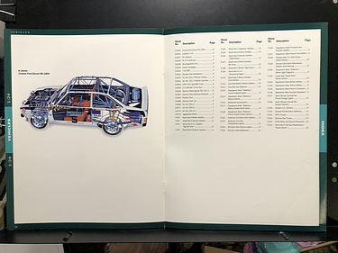 Hobby Catalogs: ESCI ERTL, 1996 Hobby Catalog