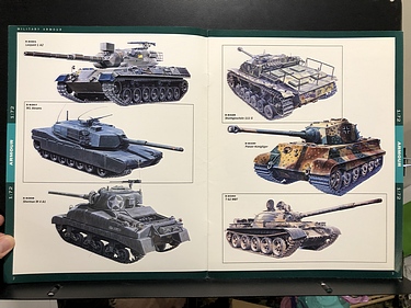 Hobby Catalogs: ESCI ERTL, 1996 Hobby Catalog