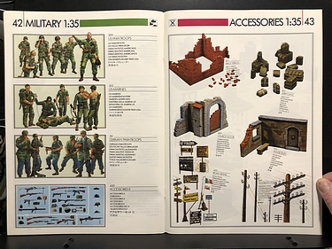 Hobby Catalogs: Italeri,1986 Hobby Catalog