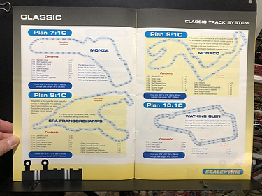 Scalextric Catalog #14, Advanced and Classic Track Systems