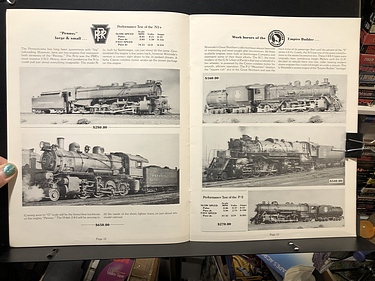 Hobby Catalogs: Westside Model Company, 1980 Hobby Catalog