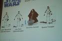 Hasbro - Star Wars and Indiana Jones