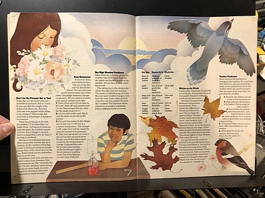 3-2-1 Contact - March, 1983