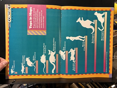 3-2-1 Contact - April, 1983