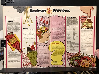 3-2-1 Contact - April, 1983