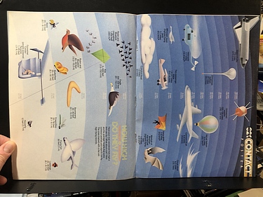 3-2-1 Contact - November, 1983