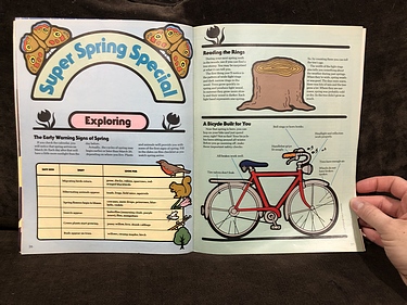 3-2-1 Contact - April, 1987