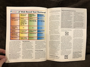 PC AI - July / August, 2000