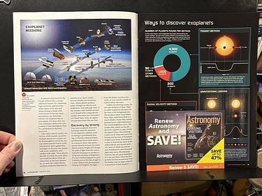 Astronomy Magazine - March, 2025