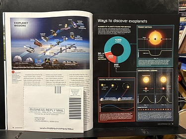 Astronomy Magazine - March, 2025
