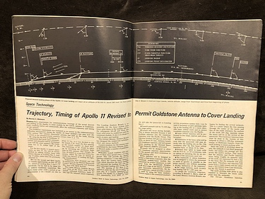July 14, 1969