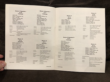 January, 1986