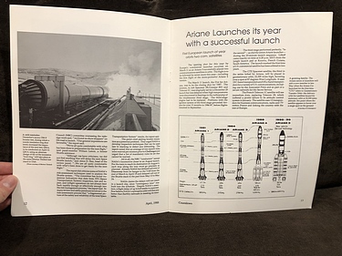 April, 1988