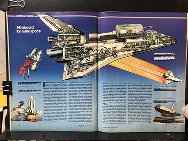 Discover Magazine - March, 1981