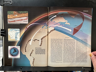 Discover Magazine - January, 1982
