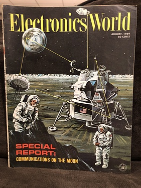 Electronics World Archive