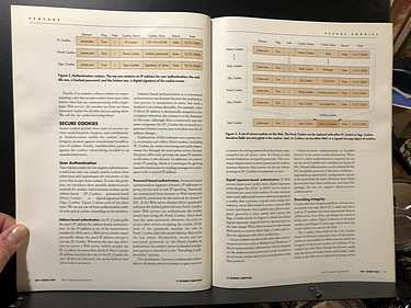 IEEE Internet Computing - July/August, 2000