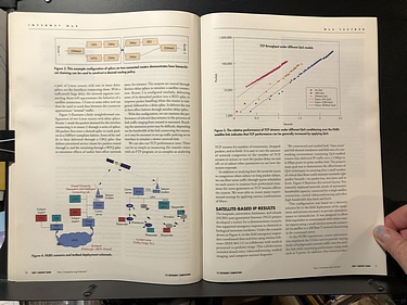 IEEE Internet Computing - July/August, 2000