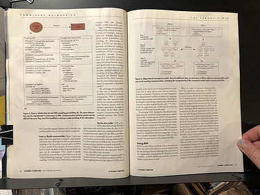 IEEE Internet Computing - September/October, 2000