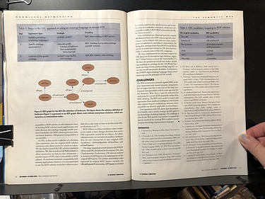 IEEE Internet Computing - September/October, 2000