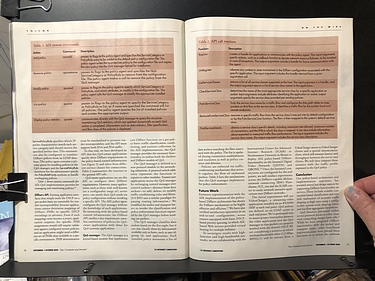 IEEE Internet Computing - September/October, 2000