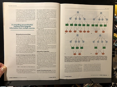 IEEE Internet Computing - November/December, 2000