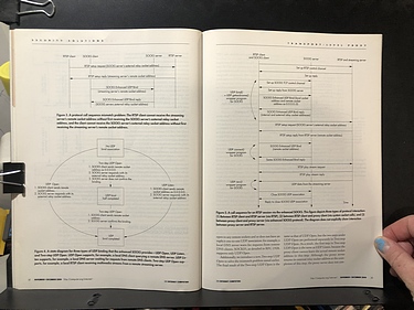 IEEE Internet Computing - November/December, 2000